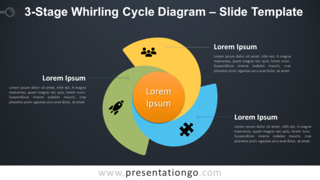 Diagrama Gratis de Ciclo Giratorio de 3 Etapas Para PowerPoint and Google Slides