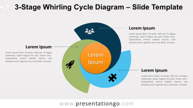 Diagrama Gratis de Ciclo Giratorio de 3 Etapas Para PowerPoint and Google Slides