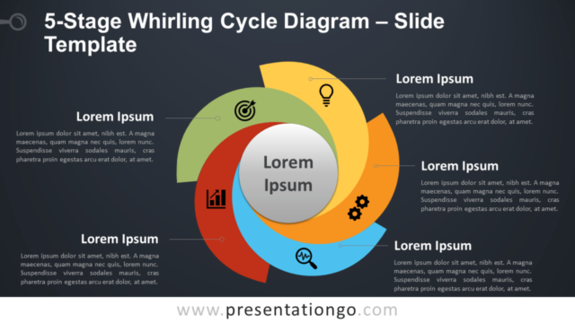 Diagrama Gratis de Ciclo Giratorio de 5 Etapas Para PowerPoint and Google Slides