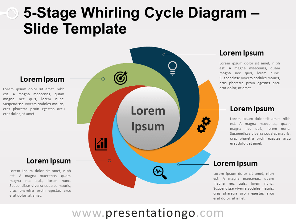 Diagrama Gratis de Ciclo Giratorio de 5 Etapas Para PowerPoint and Google Slides