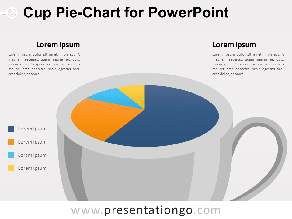 Gráfico Gratis Circular (Pie) En Forma de Taza Para PowerPoint
