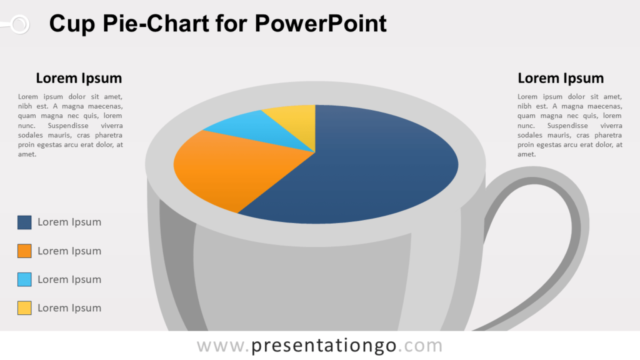 Gráfico Gratis Circular (Pie) En Forma de Taza Para PowerPoint