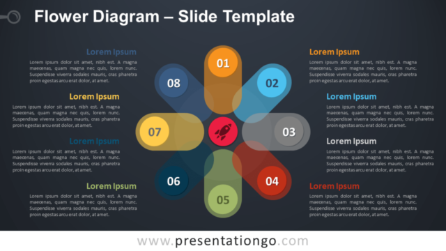 Diagrama Gratis de Flor Para PowerPoint Y Google Slides