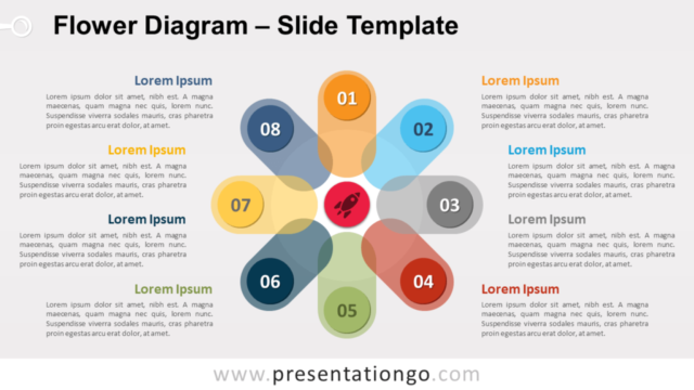 Diagrama Gratis de Flor Para PowerPoint Y Google Slides