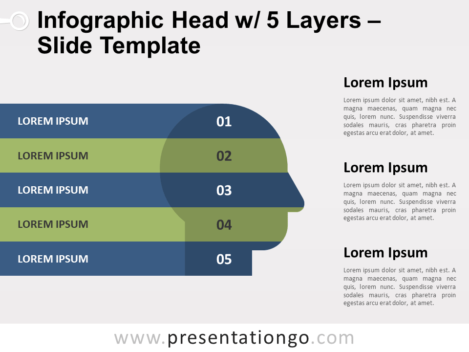 Cabeza Infografica Con 5 Capas Gratis Para PowerPoint Y Google Slides