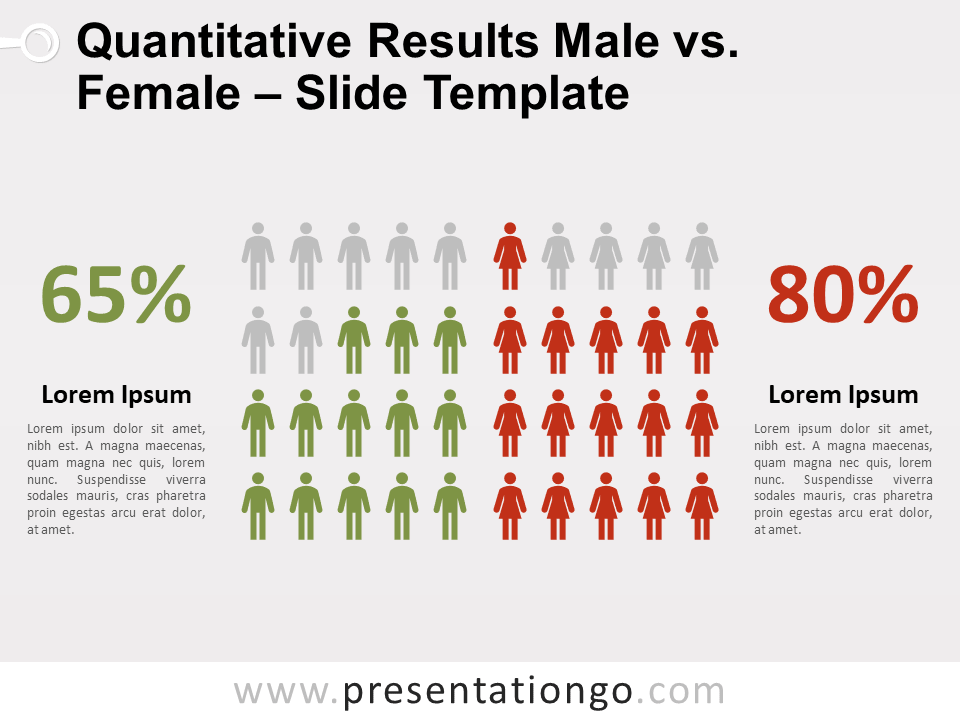 Hombres vs Mujeres Gartis Para PowerPoint Y Google Slides