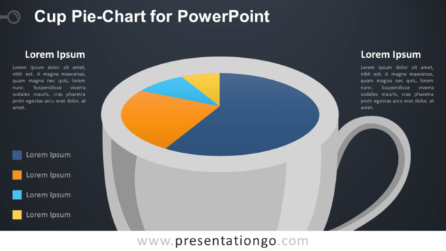Gráfico Gratis Circular (Pie) En Forma de Taza Para PowerPoint