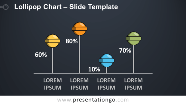 Gráfico Gratis de Piruleta Para PowerPoint and Google Slides