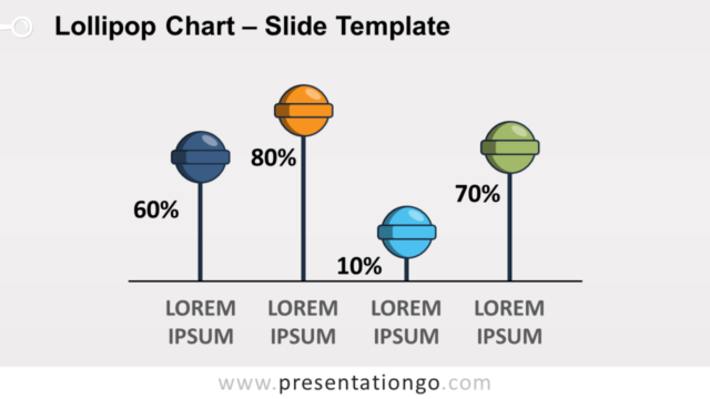 Gráfico Gratis de Piruleta Para PowerPoint and Google Slides