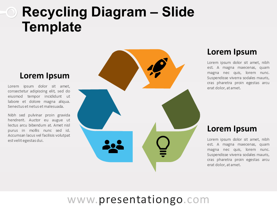 Diagrama Gratis de Reciclaje Para PowerPoint Y Google Slides