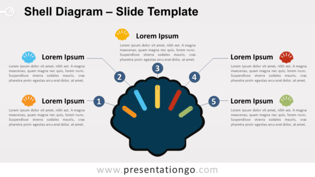 Diagrama Gratis de Concha Para PowerPoint Y Google Slides