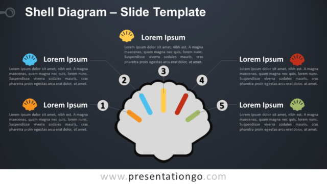 Diagrama Gratis de Concha Para PowerPoint Y Google Slides