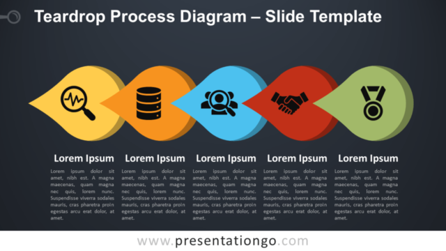 Diagrama Gratis de Proceso de Lágrima Para PowerPoint and Google Slides