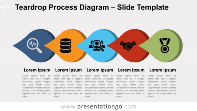 Diagrama Gratis de Proceso de Lágrima Para PowerPoint and Google Slides
