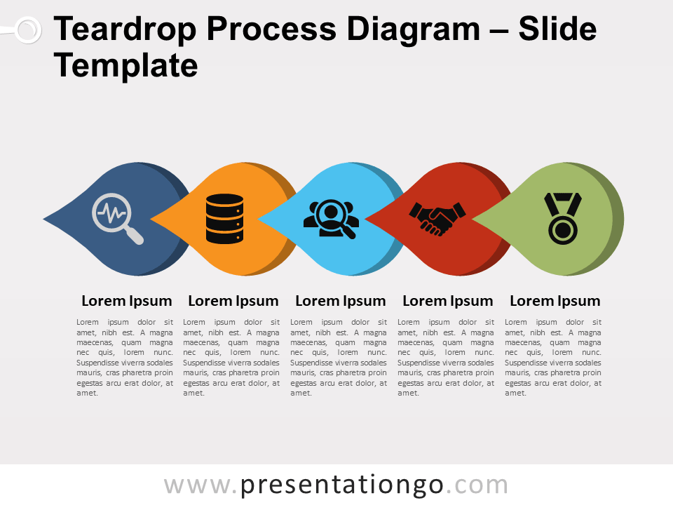 Diagrama Gratis de Proceso de Lágrima Para PowerPoint and Google Slides