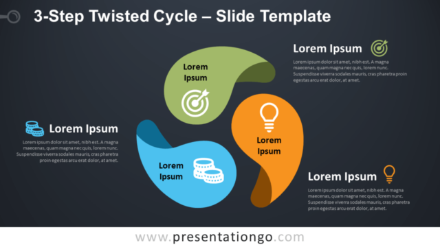 Ciclo Retorcido de 3 Pasos Gratis Para PowerPoint Y Google Slides