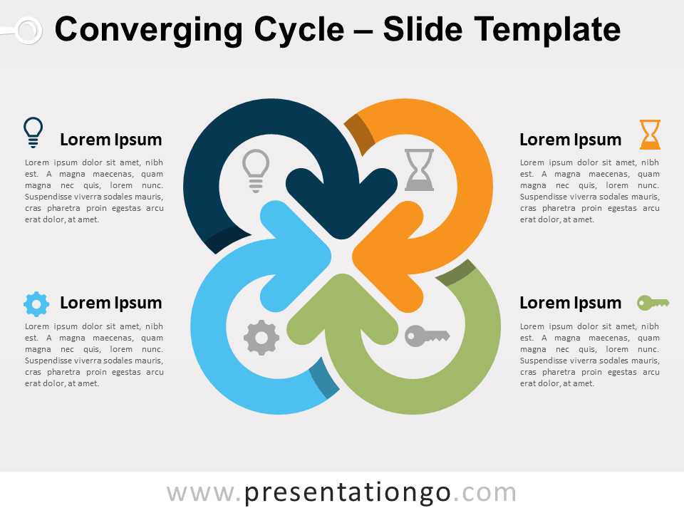 Ciclo Convergente Gratis Para PowerPoint Y Google Slides