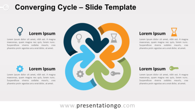 Ciclo Convergente Gratis Para PowerPoint Y Google Slides