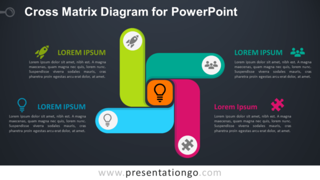 Diagrama de Matriz Cruzada Gratis Para PowerPoint