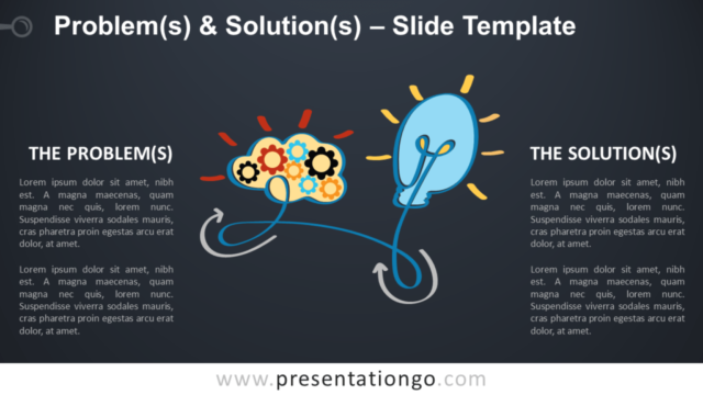 Problemas Y Soluciones Gratis Para PowerPoint Y Google Slides