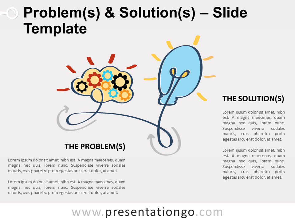 Problemas Y Soluciones Gratis Para PowerPoint Y Google Slides