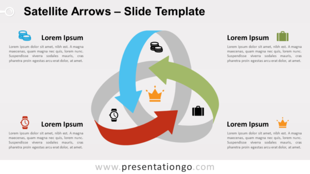 Flechas de Satélite Gratis Para PowerPoint Y Google Slides