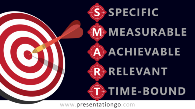 SMART Metas Inteligentes Y Objetivos Para PowerPoint Y Google Slides