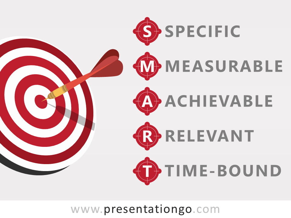 SMART Metas Inteligentes Y Objetivos Para PowerPoint Y Google Slides