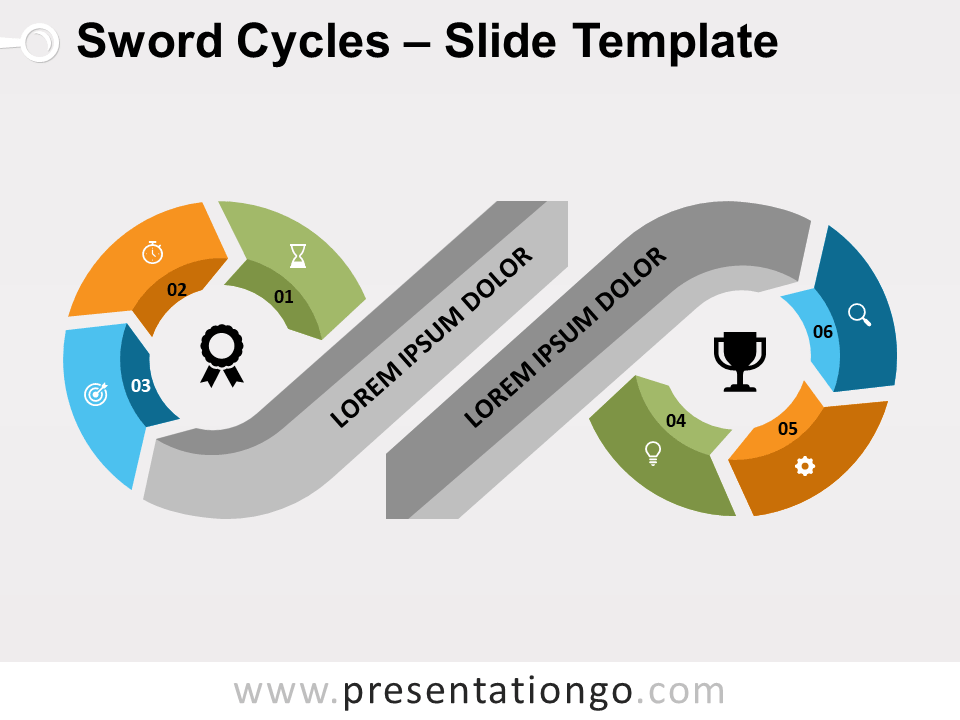 Ciclos de Espada Gratis Para PowerPoint Y Google Slides