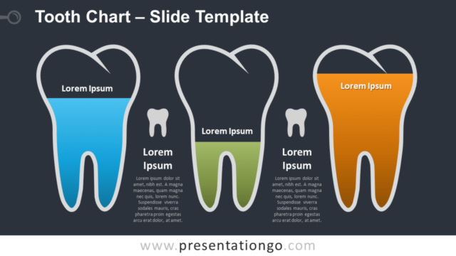 Gráfico Gratis Dental Para PowerPoint Y Google Slides
