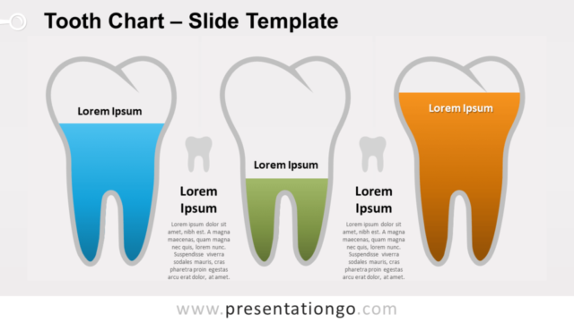 Gráfico Gratis Dental Para PowerPoint Y Google Slides
