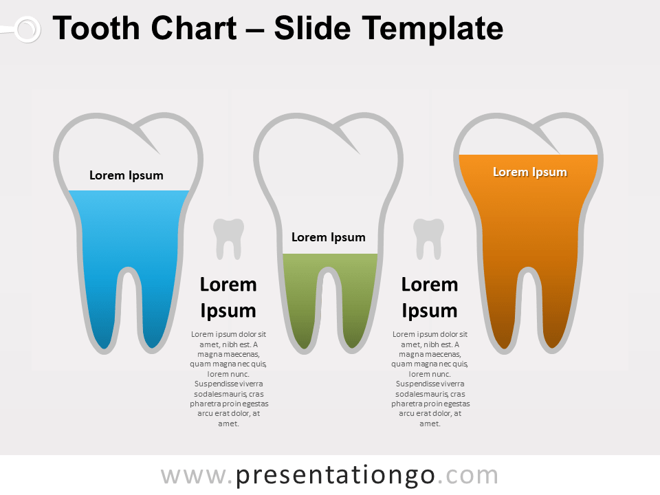 Gráfico Gratis Dental Para PowerPoint Y Google Slides