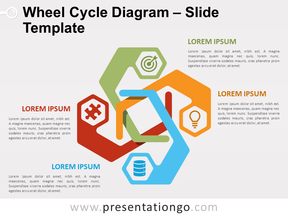 Diagrama Gratis de Ciclo de Rueda Para PowerPoint Y Google Slides