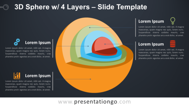 Esfera 3D Con 4 Capas Gratis Para PowerPoint Y Google Slides