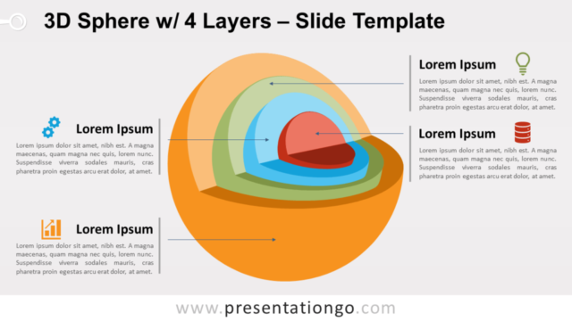 Esfera 3D Con 4 Capas Gratis Para PowerPoint Y Google Slides