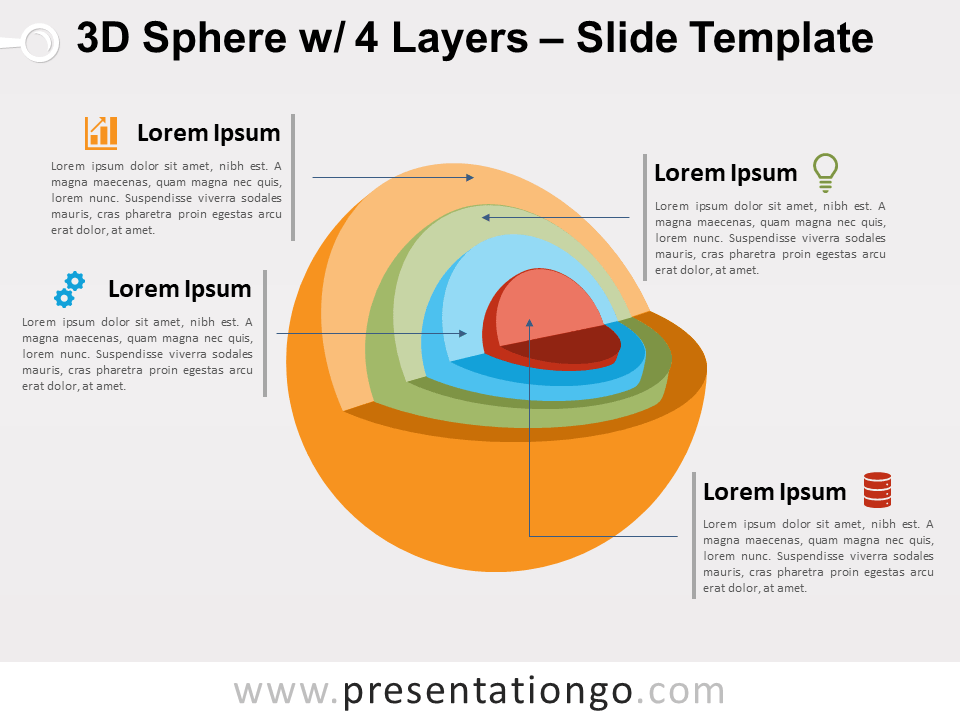 Esfera 3D Con 4 Capas Gratis Para PowerPoint Y Google Slides