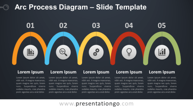 Diagrama Gratis de Proceso de Arco Para PowerPoint Y Google Slides