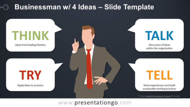 Hombre de Negocios Con Cuatro Ideas Para PowerPoint Y Google Slides