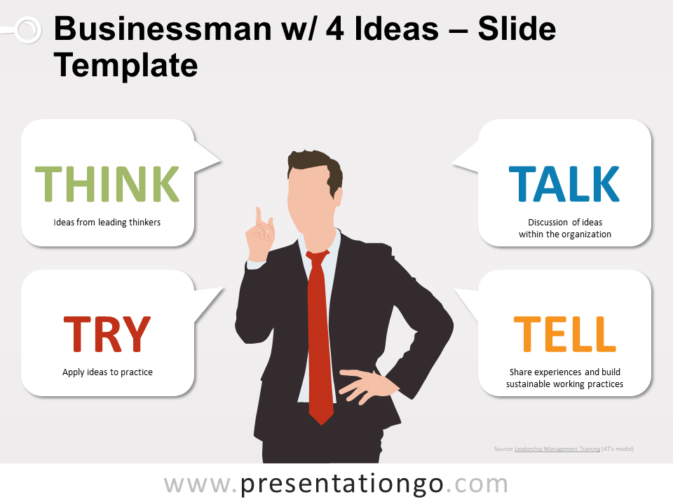 Hombre de Negocios Con Cuatro Ideas Para PowerPoint Y Google Slides