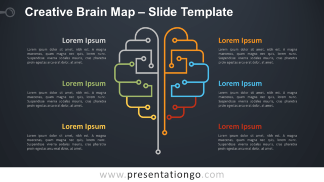 Mapa Mental Creativo del Cerebro Gratis Para PowerPoint Y Google Slides