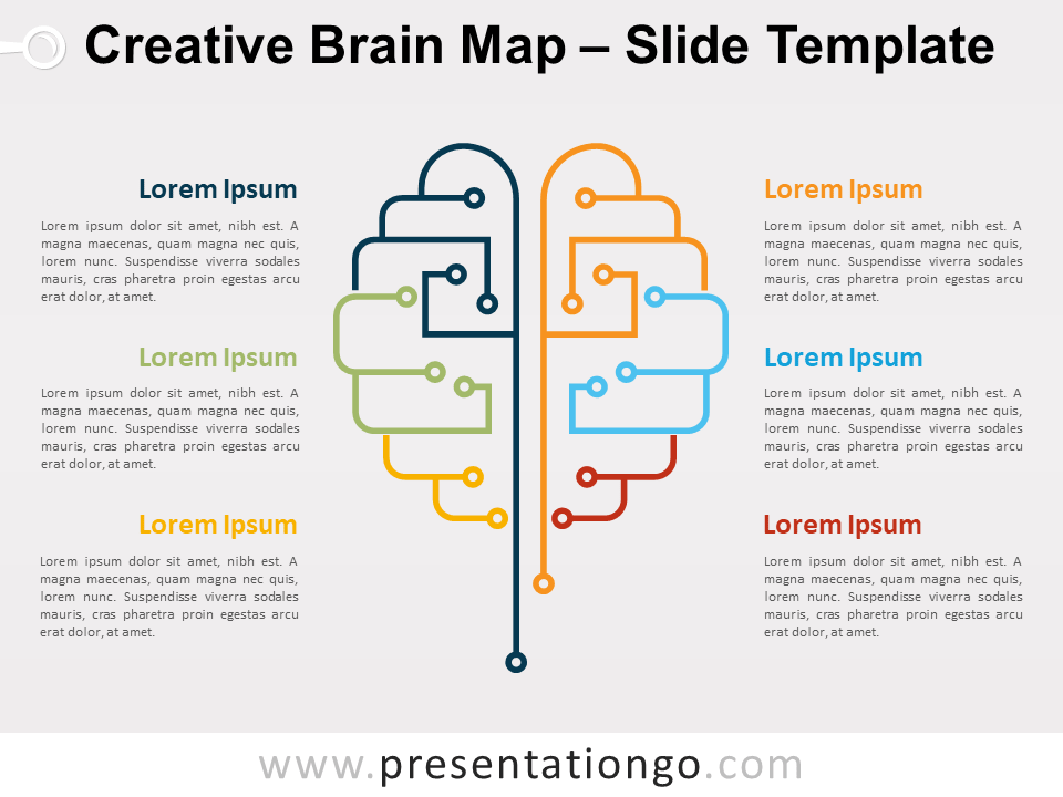 Mapa Mental Creativo del Cerebro Gratis Para PowerPoint Y Google Slides