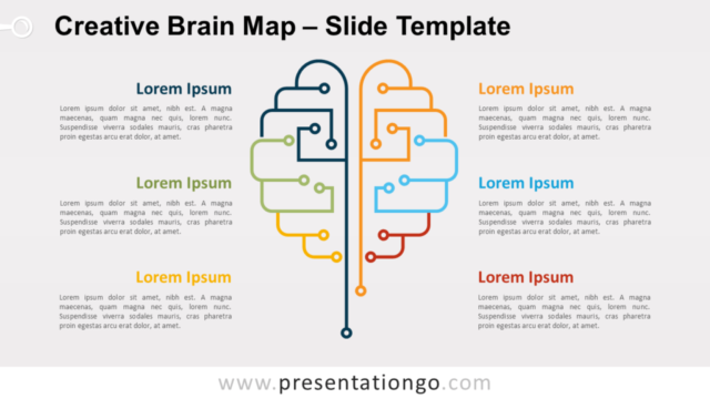 Mapa Mental Creativo del Cerebro Gratis Para PowerPoint Y Google Slides