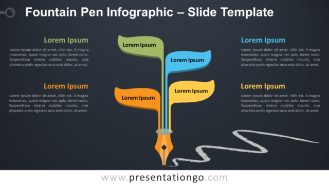 Infografía Gratis de Pluma Fuente Para PowerPoint Y Google Slides