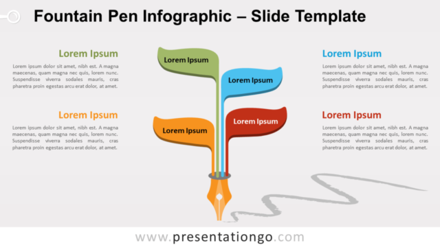 Infografía Gratis de Pluma Fuente Para PowerPoint Y Google Slides