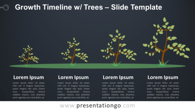 Línea de Tiempo de Crecimiento Con Árboles Gratis Para PowerPoint Y Google Slides