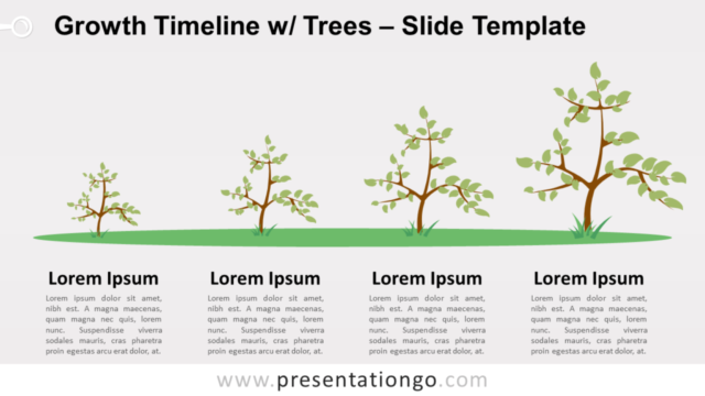 Línea de Tiempo de Crecimiento Con Árboles Gratis Para PowerPoint Y Google Slides
