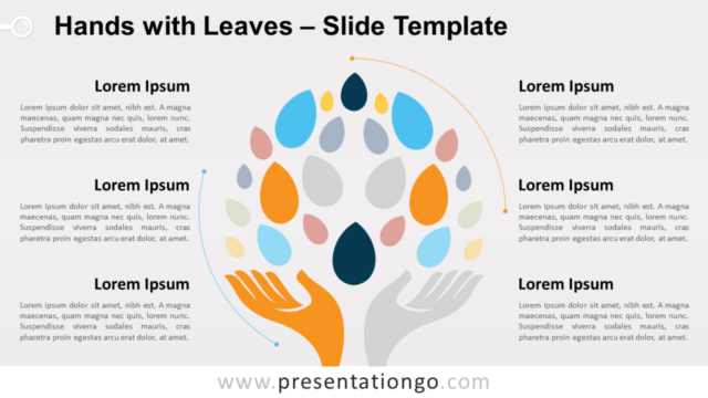 Manos Y Hojas Gratis Para PowerPoint Y Google Slides
