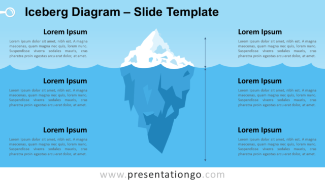 Diagrama Gratis del Iceberg Para PowerPoint Y Google Slides
