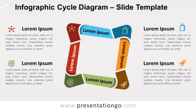 Diagrama Gratis de Ciclo Infográfico Para PowerPoint Y Google Slides