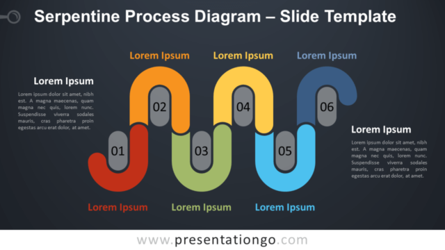 Diagrama Gratis de Proceso Serpentina Para PowerPoint Y Google Slides